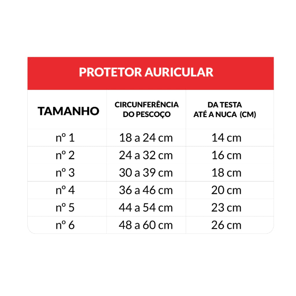 Protetor Auricular para Cães Antirruído & Pós-Cirúrgico – Pet Designer™ | Proteção Contra Fogos e Otites - Imagem 4