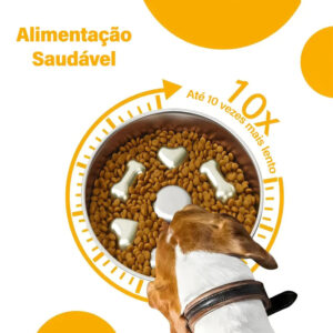 Comedouro Lento 2 em 1 para Cães – Alimentação Segura e Saudável | ForPatas